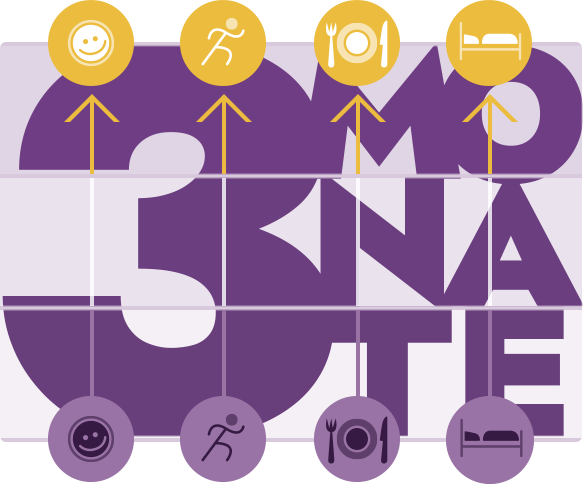 diagram of product optimune